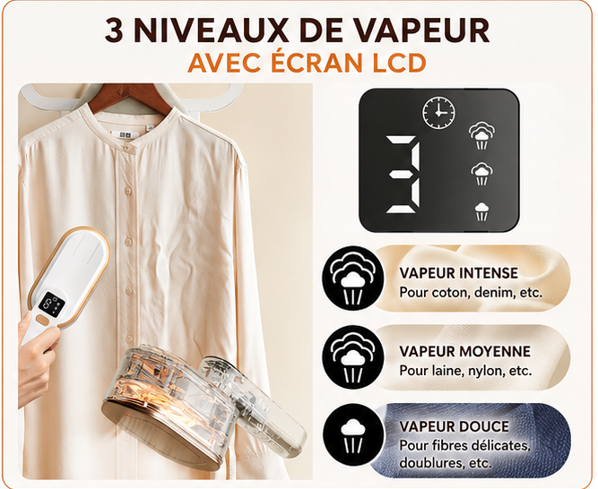 Fer à Repasser Portable – Vapeur & Sec, 3 Vitesses