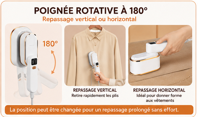 Fer à Repasser Portable – Vapeur & Sec, 3 Vitesses